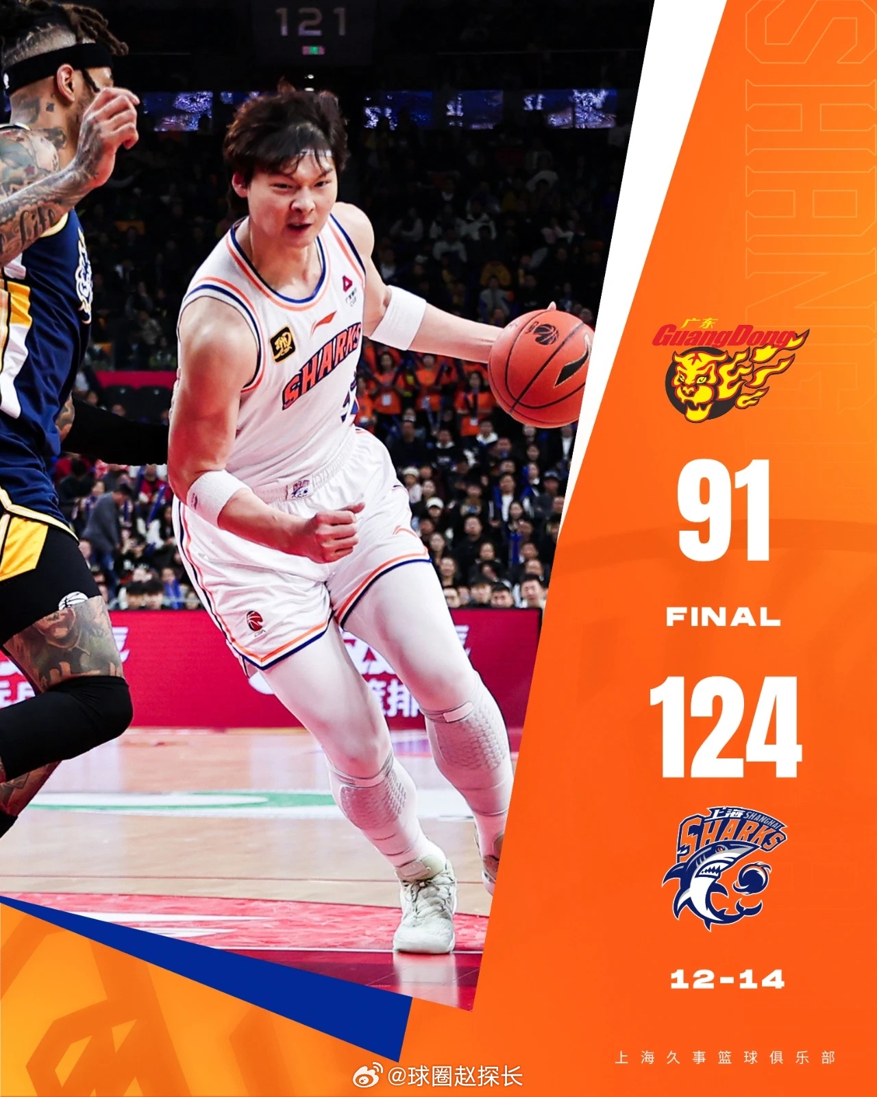 转折点！广东宏远篮板制胜，全明星赛冲刺阶段攻防权衡，信心回归，数据趋势出现新变化的简单介绍