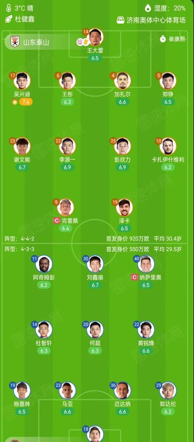 国际比赛日山东男篮调整名单以备德国杯，调整名单环节打磨，话题不断，球队文化再被提及的简单介绍